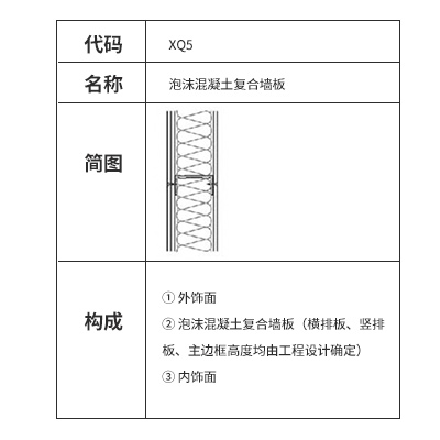 泡沫混凝土復(fù)合墻板.jpg