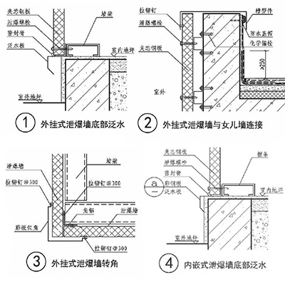 巖棉彩鋼板泄爆墻構造圖1.jpg